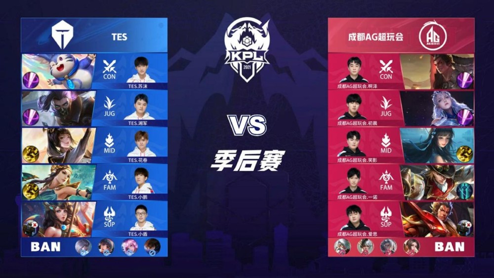 很大程度上 很大程度上