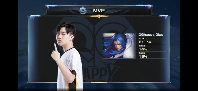 本赛季的表 本赛季的表