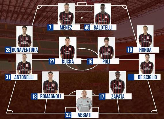 与高效二次 与高效二次