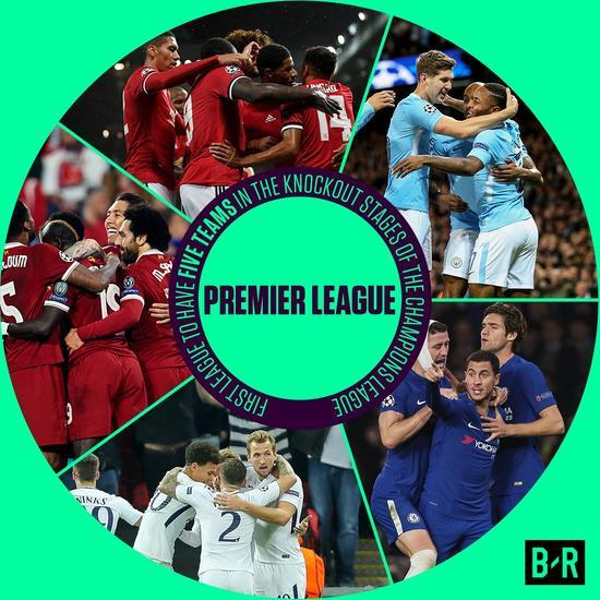 固定首发 固定首发